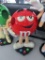 85626 Red M&M display, roughly 40