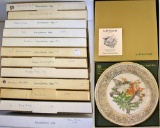 BOEHM FOR LENOX COLLECTOR PLATES
