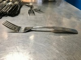 Forks