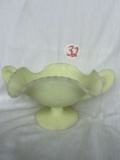 Fenton Lime Sherbet Double Handed Candy Dish Fruit Bowl With Leaves 4