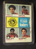 1969 TOPPS CAVALIERS YEARLY LEADERS CARD SIGNED BY LEN WILKENS NUMBER 85 IN