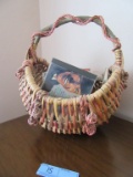 BASKET OF CDS