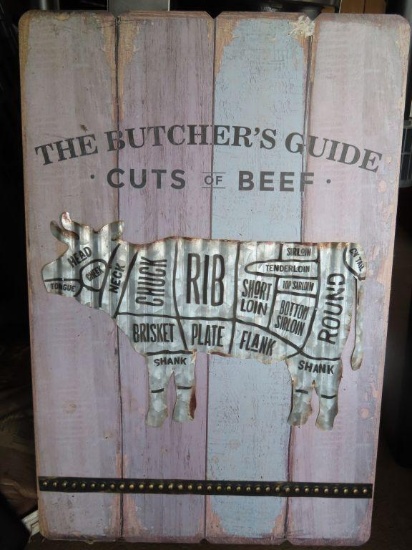 the butcher's guide cuts of beef wall hanging