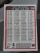 2005 Topps...Bazooka Baseball cards