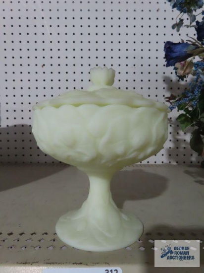 Fenton covered candy dish