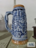 Stein made in Japan