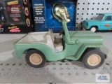 Tonka Jeep toy