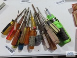 Variety of screwdrivers
