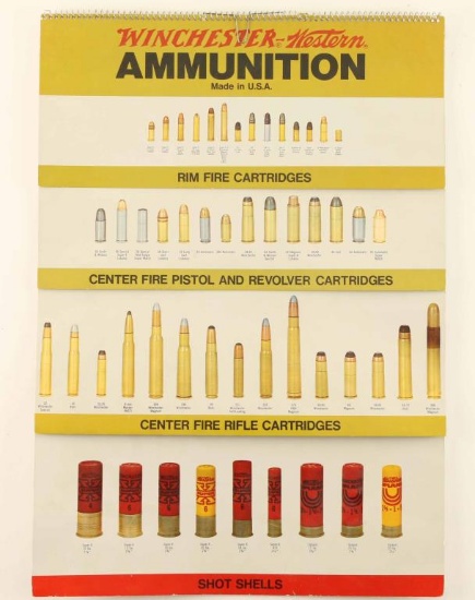 Winchester Ammunition Advertiser