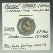 Ancient Greece Thrace Cherranesos 400 – 350 BC Silver Hemi-Drachm XF