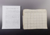 Great reference material! A copy of Al and Norma Bergs biography and Van Ronk artifact catalog.