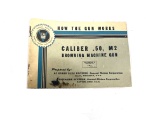 Caliber .50, M2 Browning Machine Gun 