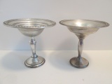 Two Weighted Sterling Compotes