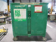 Lot Of Portable Fall Protection Storage Job Box