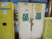 Lot Of Flammable Liquid Storage Cabinet