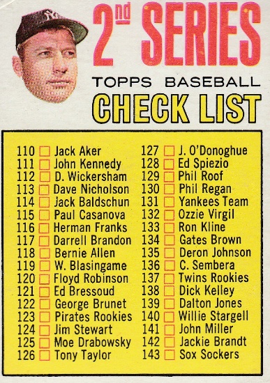 1967 TOPPS 2ND SERIES CHECKLIST CARD #103 / MANTLE