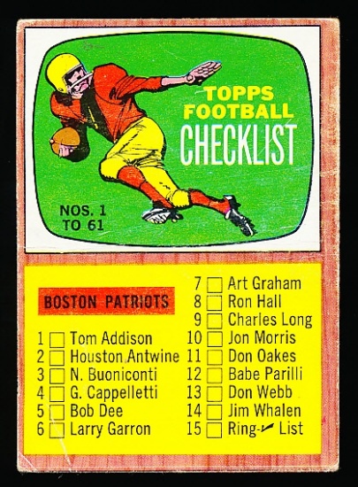 1966 TOPPS 1ST SERIES CHECKLIST FOOTBALL CARD #61