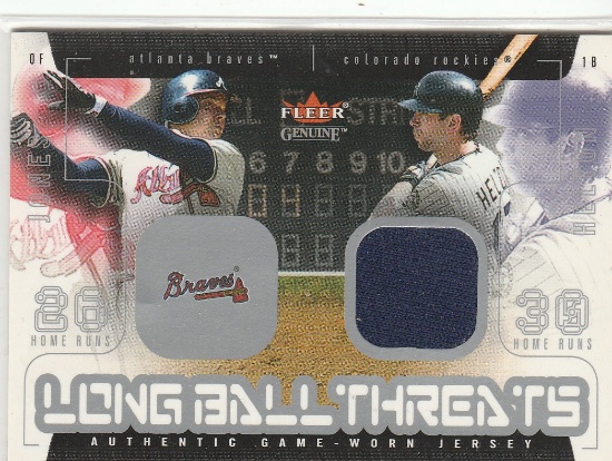 TODD HELTON 2003 FLEER GENUINE LONGBALL THREATS JERSEY CARD