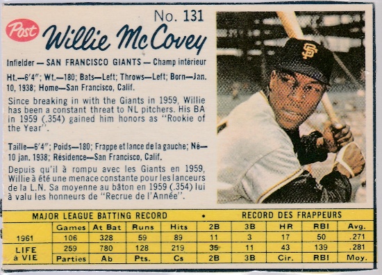 WILLIE MCCOVEY 1962 POST CEREAL (CANADIAN VERSION) CARD #131