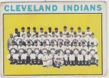 CLEVELAND INDIANS 1964 TOPPS TEAM CARD #172