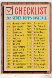 1962 TOPPS 2ND SERIES CHECKLIST CARD #98