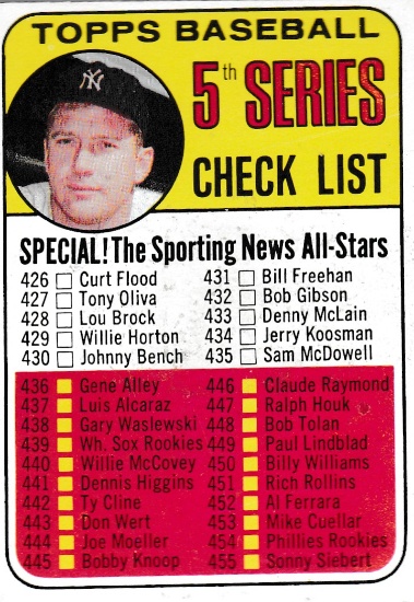 1969 TOPPS 5TH SERIES CHECKLIST / MICKEY MANTLE