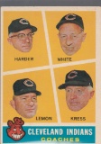1960 TOPPS CARD #460 INDIANS COACHES