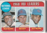 1969 TOPPS CARD #4 RBI LEADERS / MCCOVEY