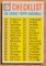 1962 TOPPS 5TH SERIES CHECKLIST CARD #367