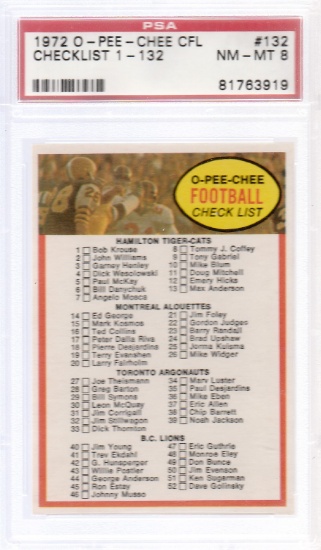 1972 O-PEE-CHEE CFL CHECKLIST CARD #132 / GRADED