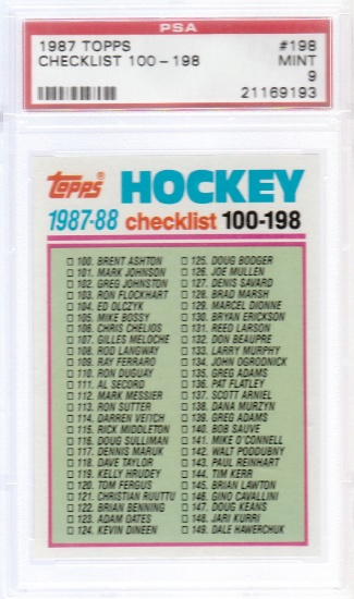 1987 TOPPS CHECKLIST CARD #198 / GRADED