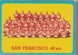 SAN FRANCISCO 49ERS 1963 TOPPS TEAM CARD #145