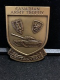 1987 Canadian Army Trophy Centac Team Badge