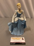 1995 limited edition Walt Disney Princess Collection ROYAL DOULTON Cinderella numbered 827/2000