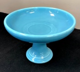 Vintage Fiesta - Sweet Meat Compote, Turquoise, 5¼
