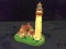 The Danbury Mint Historic American Lighthouse-Grosse Pointe