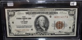 CHOICE $100 NATIONAL CURRENCY SERIES 1929
