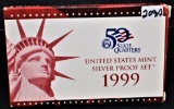 1999 UNITED STATES 