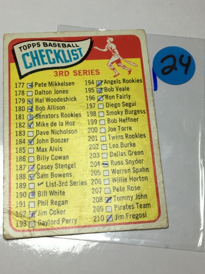 1965 Topps Baseball Checklist Card #177-264 
