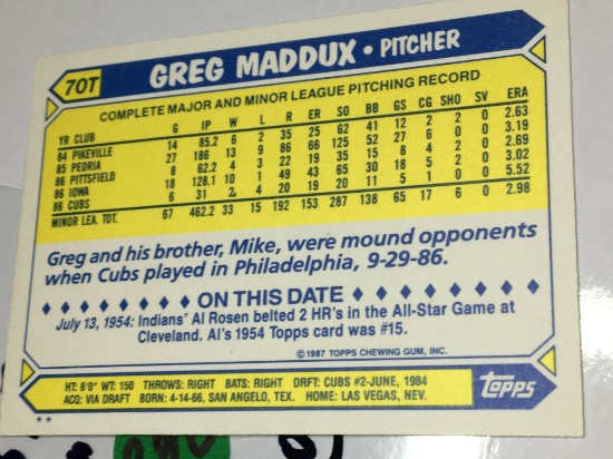 1987 Chicago Cubs Greg Maddux