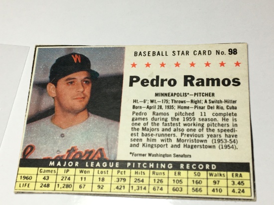 1961 Minnesota Twins Pitcher Pedro Ramos
