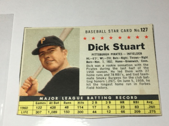 1961 Pittsburgh Pirates Infielder Dick Stuart