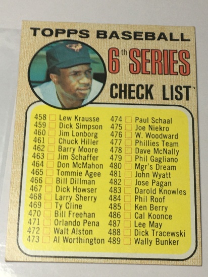 1968 Topps 6th Series Baseball Check List