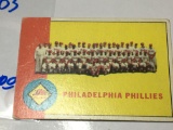 1963 Philadelphia Phillies Team Card