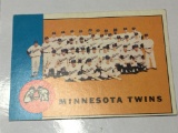 1963 Minnesota Twins Team Card