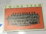 1964 Minnesota Twins Team Card