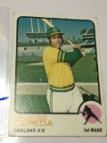 1973  Hall Of Fame Oakland A's 1st Baseman Orlando Cepeda