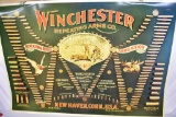 Winchester Repeating Arms Co Poster