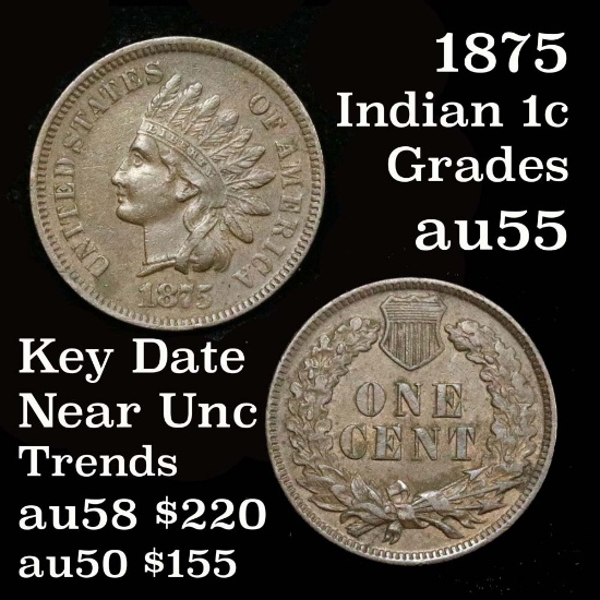 1875 Indian Cent 1c Grades Choice AU (fc)