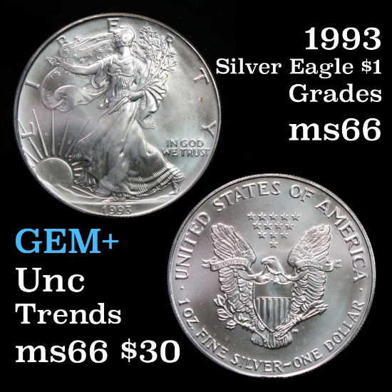 1993 Silver Eagle Dollar $1 Grades GEM+ Unc
